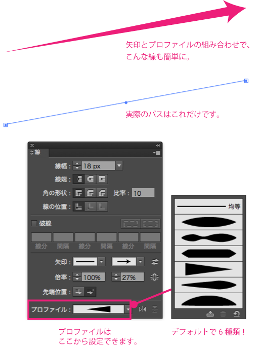 Illustratorで簡単に矢印を作る方法 0 5秒を積み上げろ