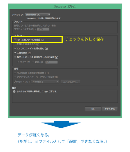 Illustratorの作業で重いと感じたらやるべき２つの方法 0 5秒を積み上げろ