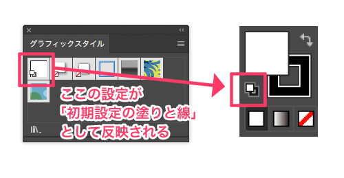 色設定をサクサク 1 基本ショートカット編 0 5秒を積み上げろ