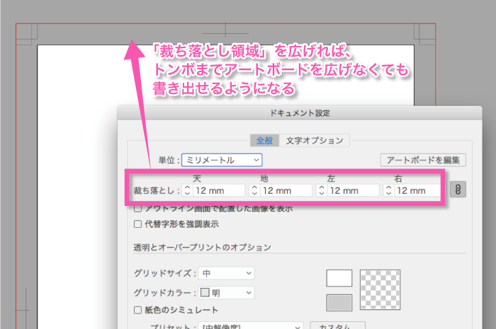 ベテランにこそ知ってほしい アートボードサイズは仕上がりサイズがおすすめな4つの理由 0 5秒を積み上げろ