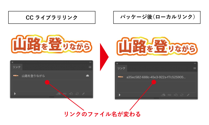 Illustrator パッケージで収集した時にccライブラリからリンクさせた画像のファイル名が変わってしまうのを防ぐ方法 0 5秒を積み上げろ