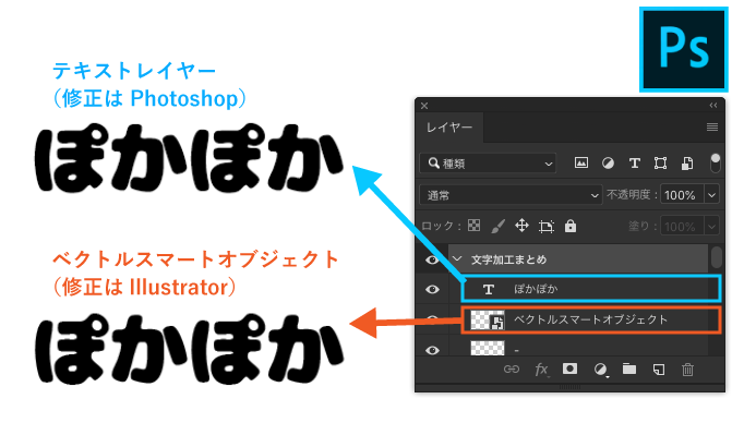 Illustratorでロゴやタイトル文字の加工を効率的にphotoshopと連携させる方法 Ccライブラリ編 0 5秒を積み上げろ